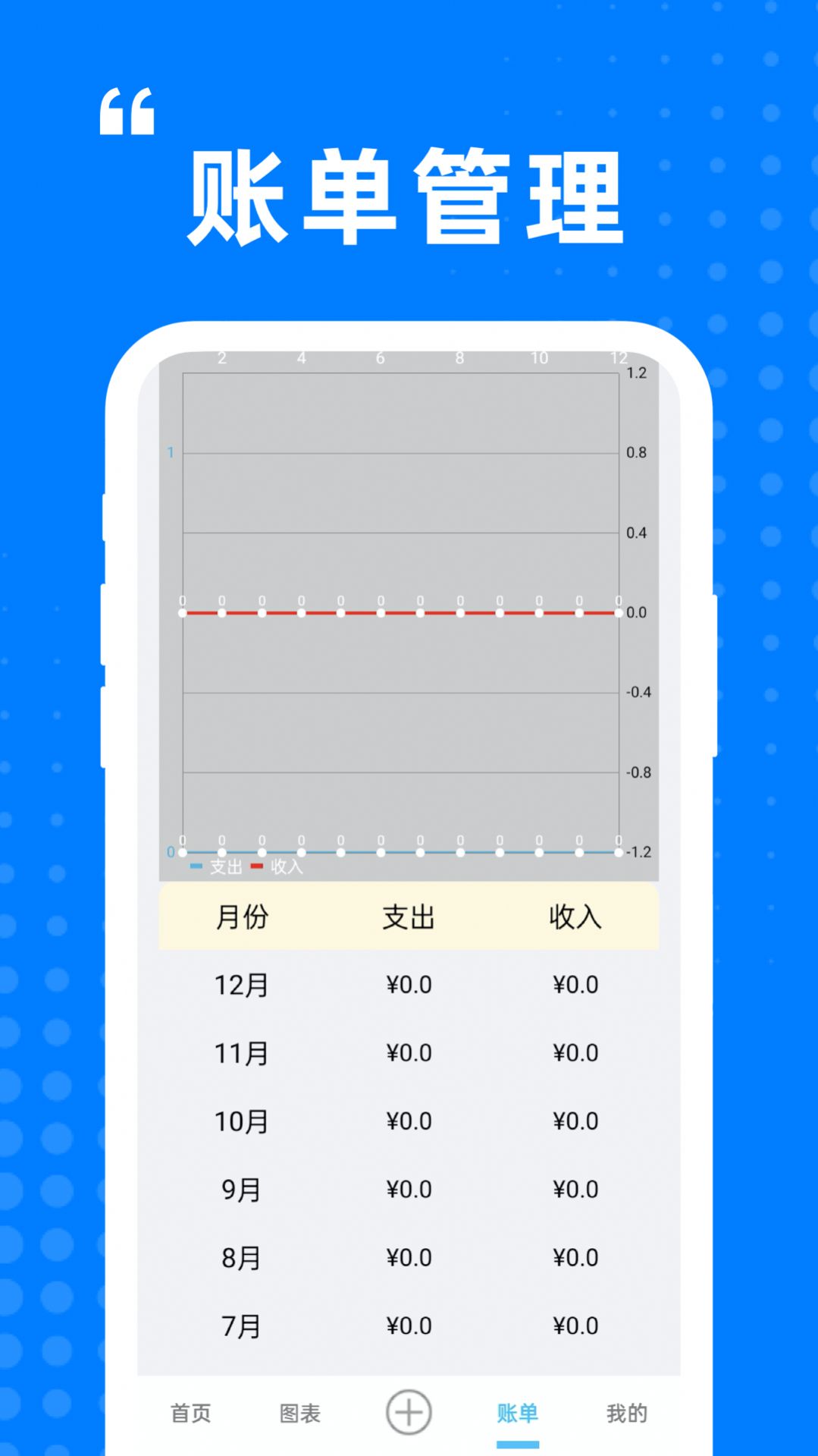 迷你小盒app下载_迷你小盒记账app安卓版下载v1.0.0 运行截图2