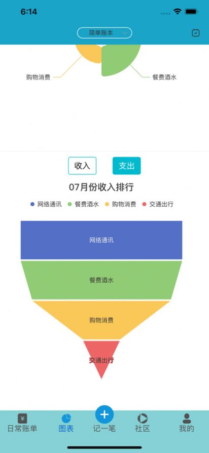 仟日记账软件官方app图片2