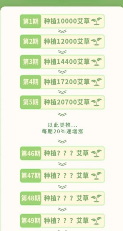 艾无价app-艾无价商城app官方版（暂未上线）1.0 运行截图2