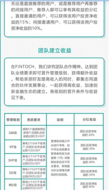 Fintochapp下载_Fintoch项目投资app官方版v2.1.0 运行截图1