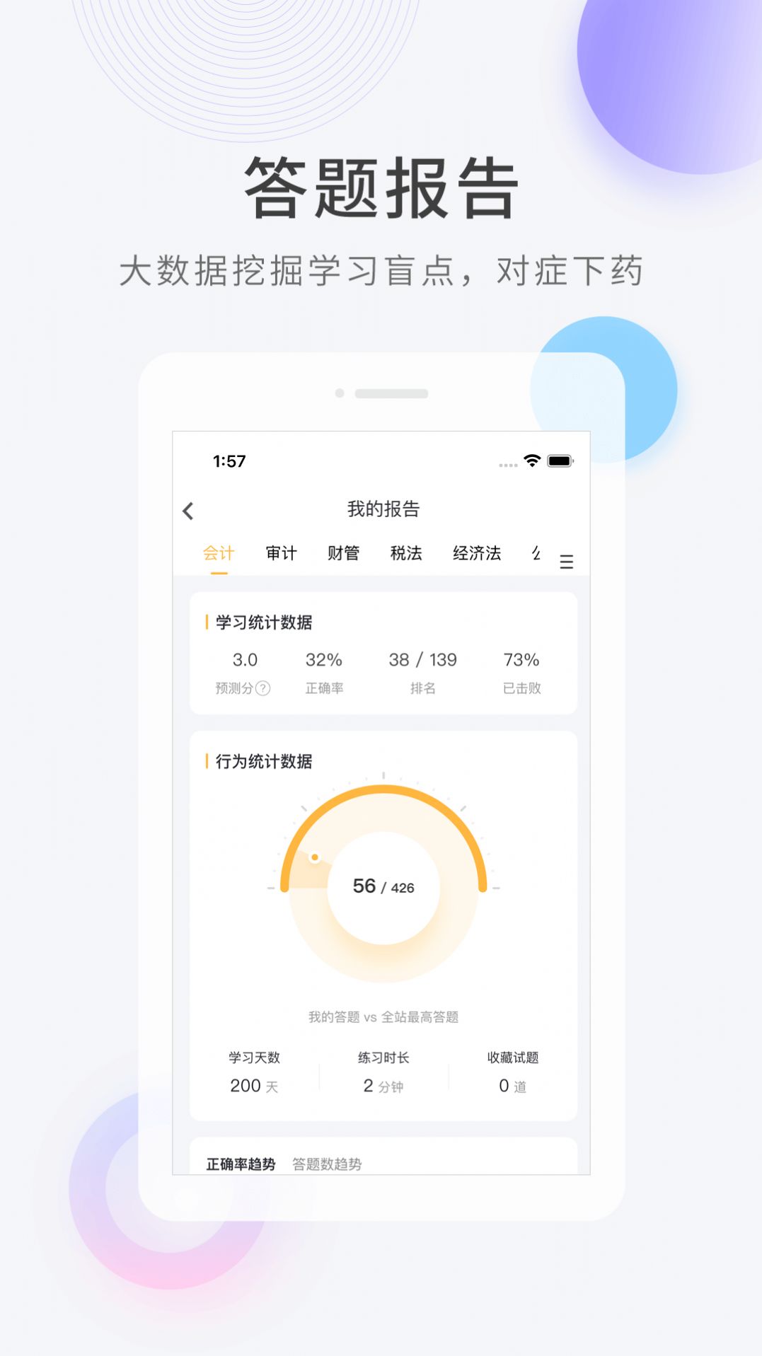 专升本快题库app下载_专升本快题库app官方v5.5.3 运行截图2