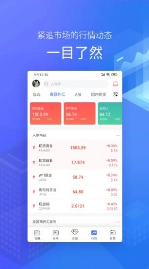 金十数据app下载_金十数据app官方免费下载v5.10.1 运行截图1