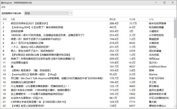 哔哩哔哩排行榜查看器精简版_哔哩哔哩排行榜查看器免费版 v1.0 运行截图1
