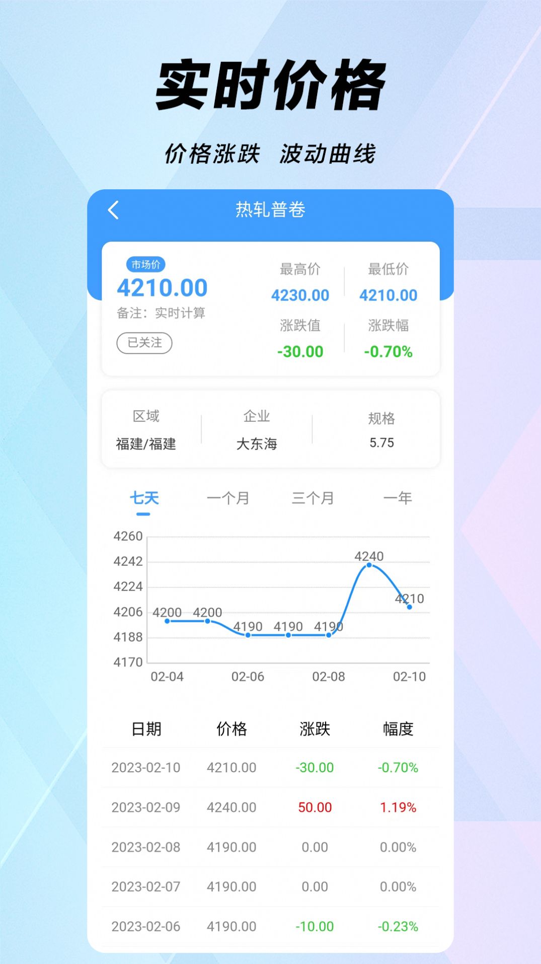 买卖钢铁网app下载_买卖钢铁网资讯app官方版v1.1.8 运行截图1