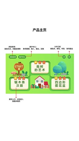 趣思维app下载_趣思维教育app手机版v2.1.1 运行截图1