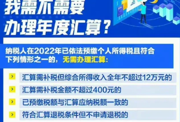 个税汇算清缴时间截止日期 2023年个税汇算清缴时间起止日期[多图]