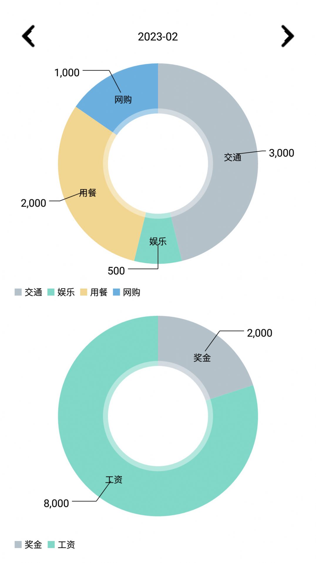 纸机app下载_纸机记账app官方版下载 运行截图1