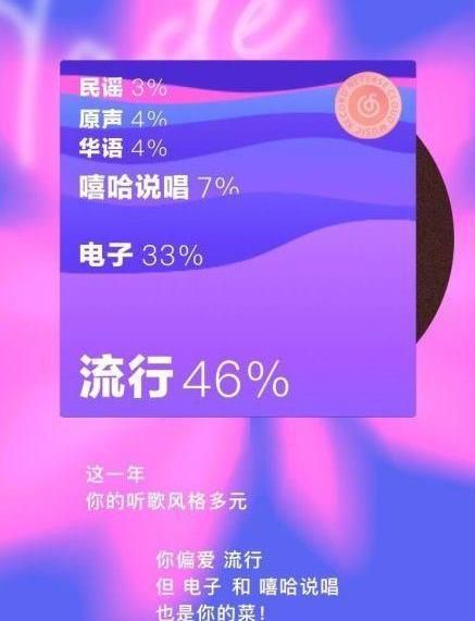 网易云音乐正版手机版下载_网易云音乐正版官方手机版v8.8.70 运行截图3