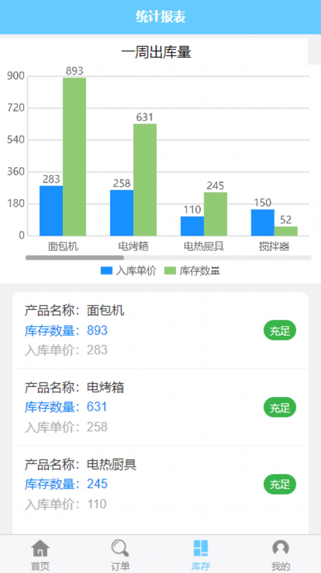 久赢智投app下载_久赢智投进销存app官方版下载v1.0.0 运行截图3