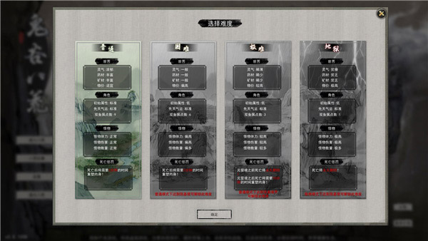 鬼谷八荒双修mod下载_鬼谷八荒双修mod最新绅士版下载 v1.0 运行截图1