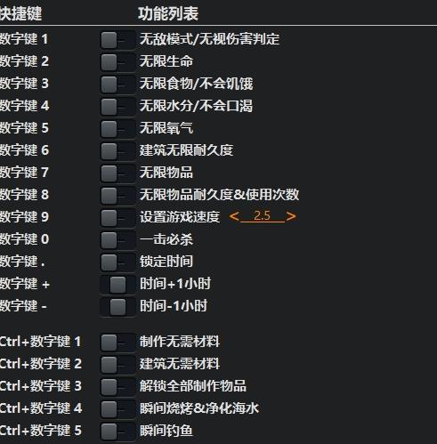 木筏求生正式版修改器官方版_木筏求生正式版修改器中文版下载 v1.0 运行截图1