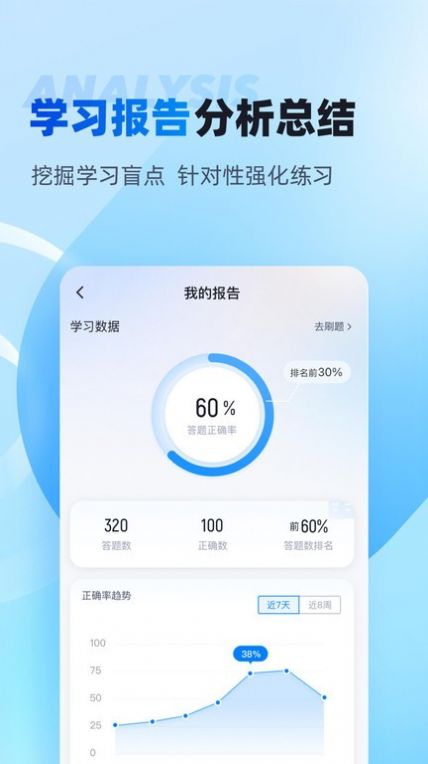 专升本聚题库app手机版图片1