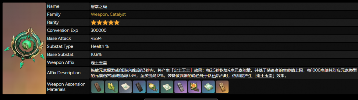 原神碧落之珑满精效果怎么样?原神碧落之珑满精效果图一览[多图]