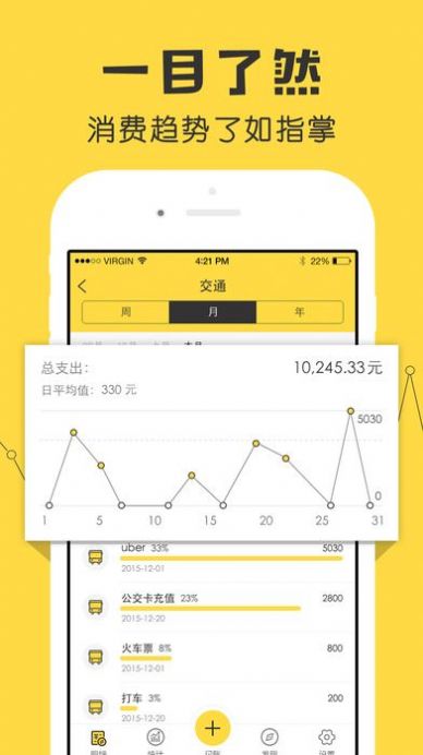 鲨鱼记账ios下载_鲨鱼记账ios苹果版v4.21.0 运行截图2