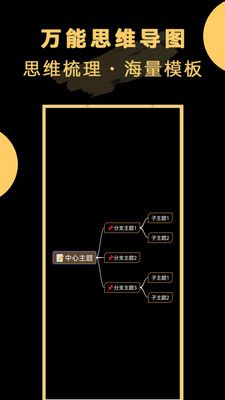 万能思维导图app下载_万能思维导图app软件v23.2.23 运行截图1