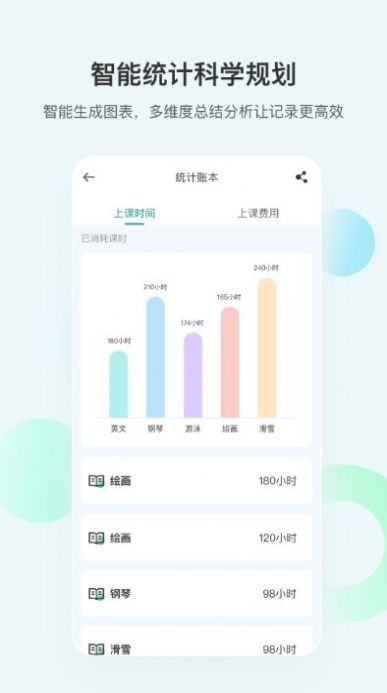 漫记提醒app下载_漫记提醒app手机版v1.0.0 运行截图3