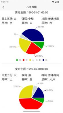 诠天八字app下载_诠天八字算命app手机版v1.0.0 运行截图2