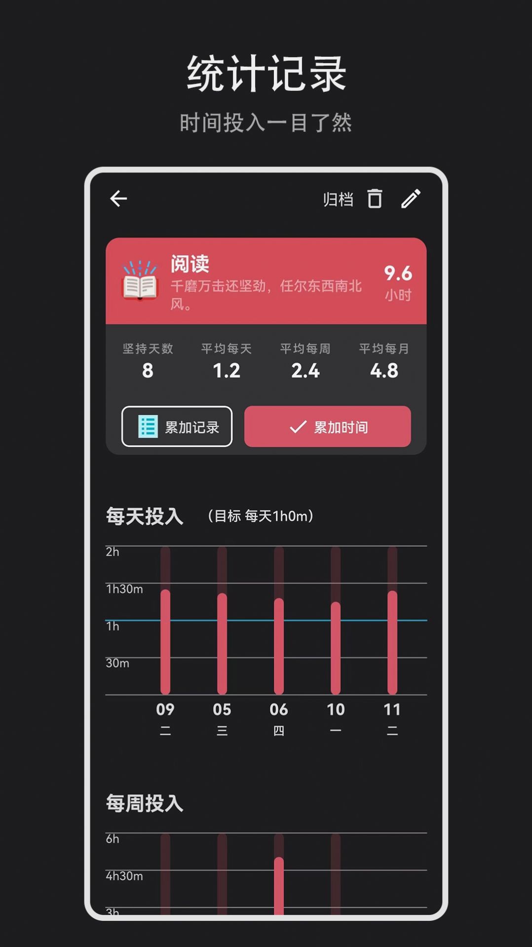 Time盒子app下载_Time盒子时间管理app手机版v1.3.0 运行截图1