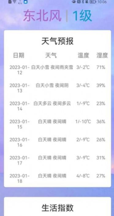 SunnyWeatherapp下载_SunnyWeather天气app手机版v1.0 运行截图1