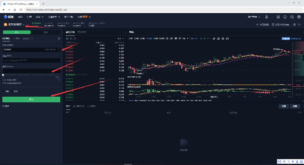 比特币如何在okt上买入和卖出