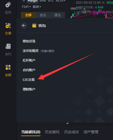 怎么提现比特币