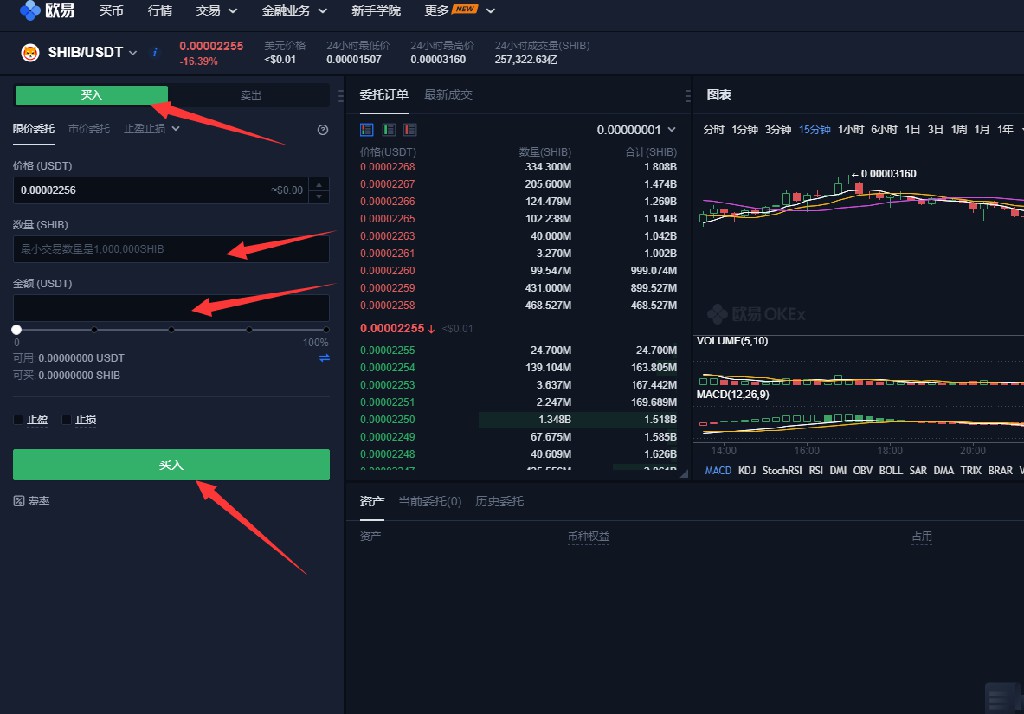 屎币shib如何在okt上买入和卖出