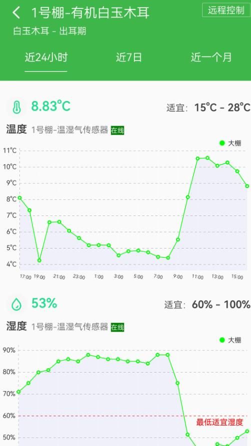 智慧助农app下载_智慧助农app手机版下载v0.2.2 运行截图3