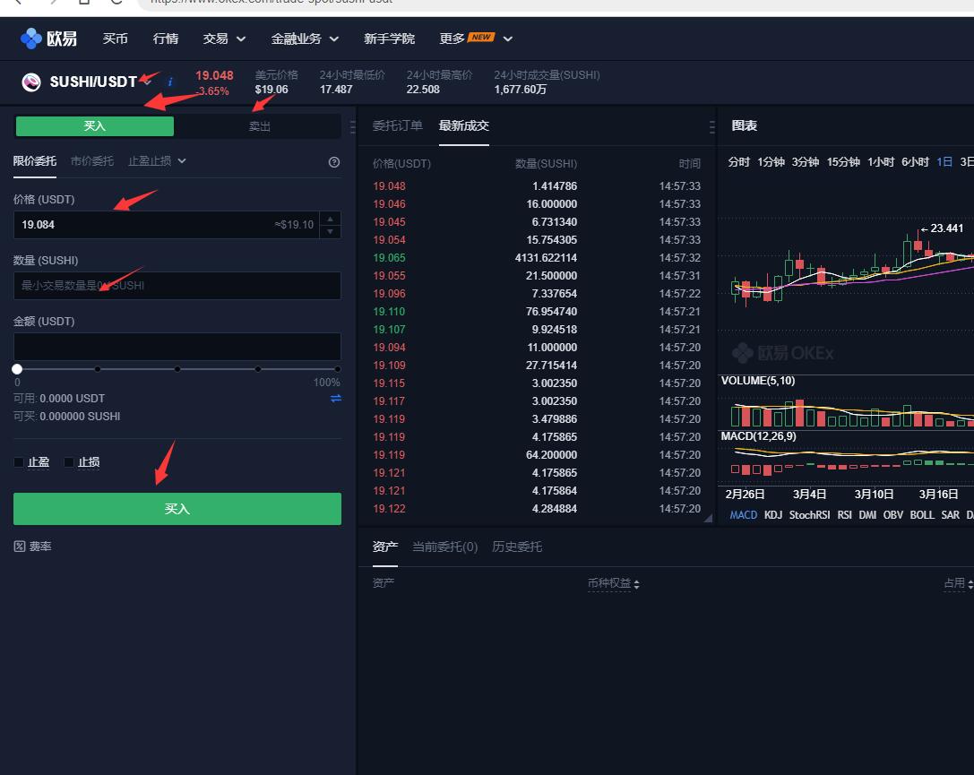 oktSUSHI寿司币如何买入和卖出