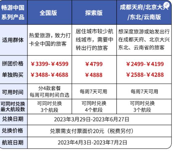 南航随心飞2023怎么购买?南航随心飞2023规则介绍[多图]