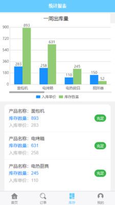 盈昌优配app下载_盈昌优配进销存app最新版下载v1.1.0 运行截图2