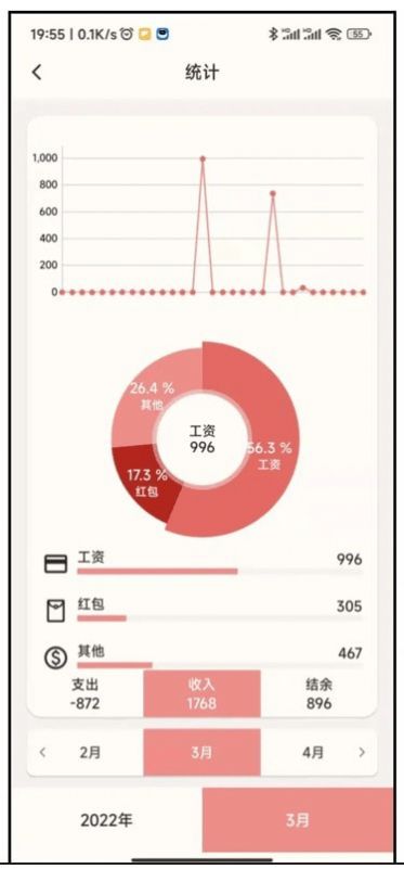 小鹅事务所app下载_小鹅事务所记录app官方版v1.8.8 运行截图3