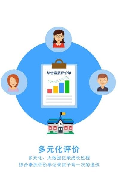 诊学网查询成绩app下载_诊学网查询成绩官方app手机版0.1.5 运行截图3