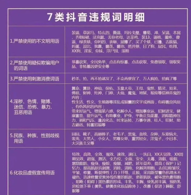 抖音直播禁忌关键词大全2023 抖音直播禁忌关键词汇总最新