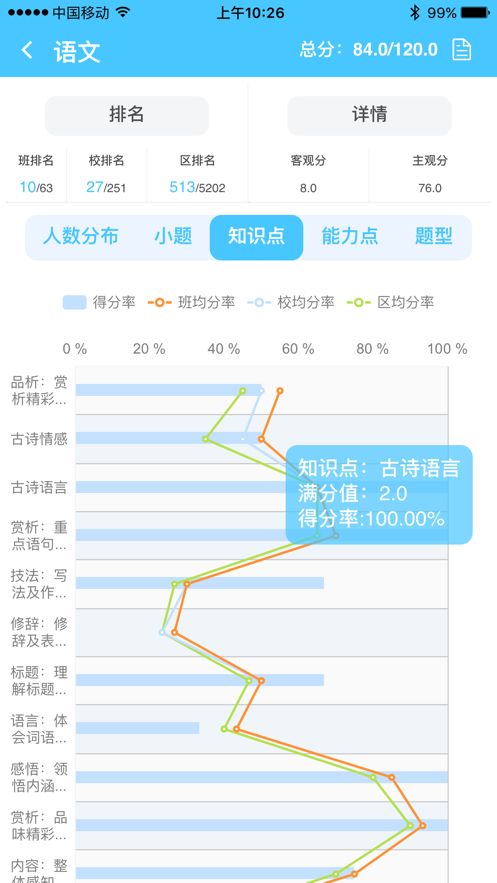 达美嘉学生版查成绩app图片1