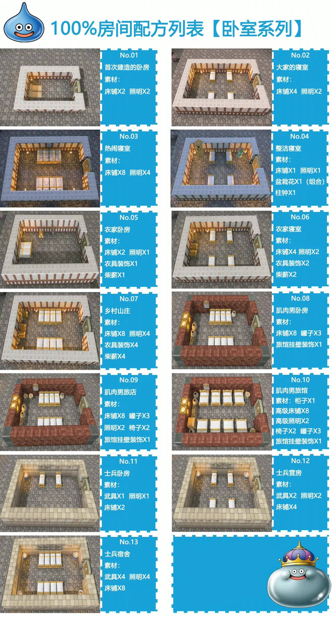 勇者斗恶龙建造者2攻略 房间配方+素材岛全收集+建造者布局[多图]