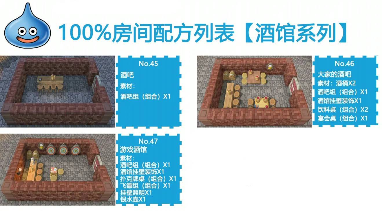 勇者斗恶龙建造者2攻略及房间配方，勇者斗恶龙建造者2素材岛全收集及建造者布局