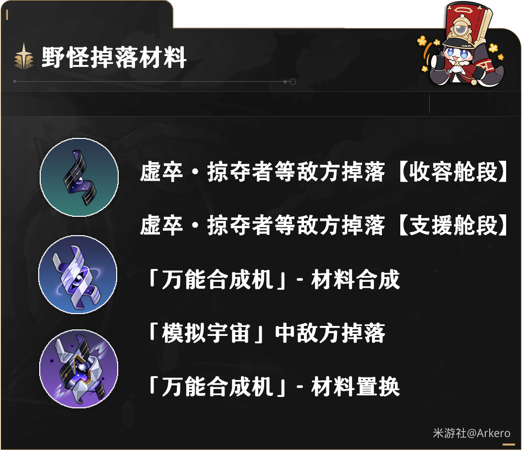 崩坏星穹铁道克拉拉养成材料需要什么?克拉拉养成材料消耗表