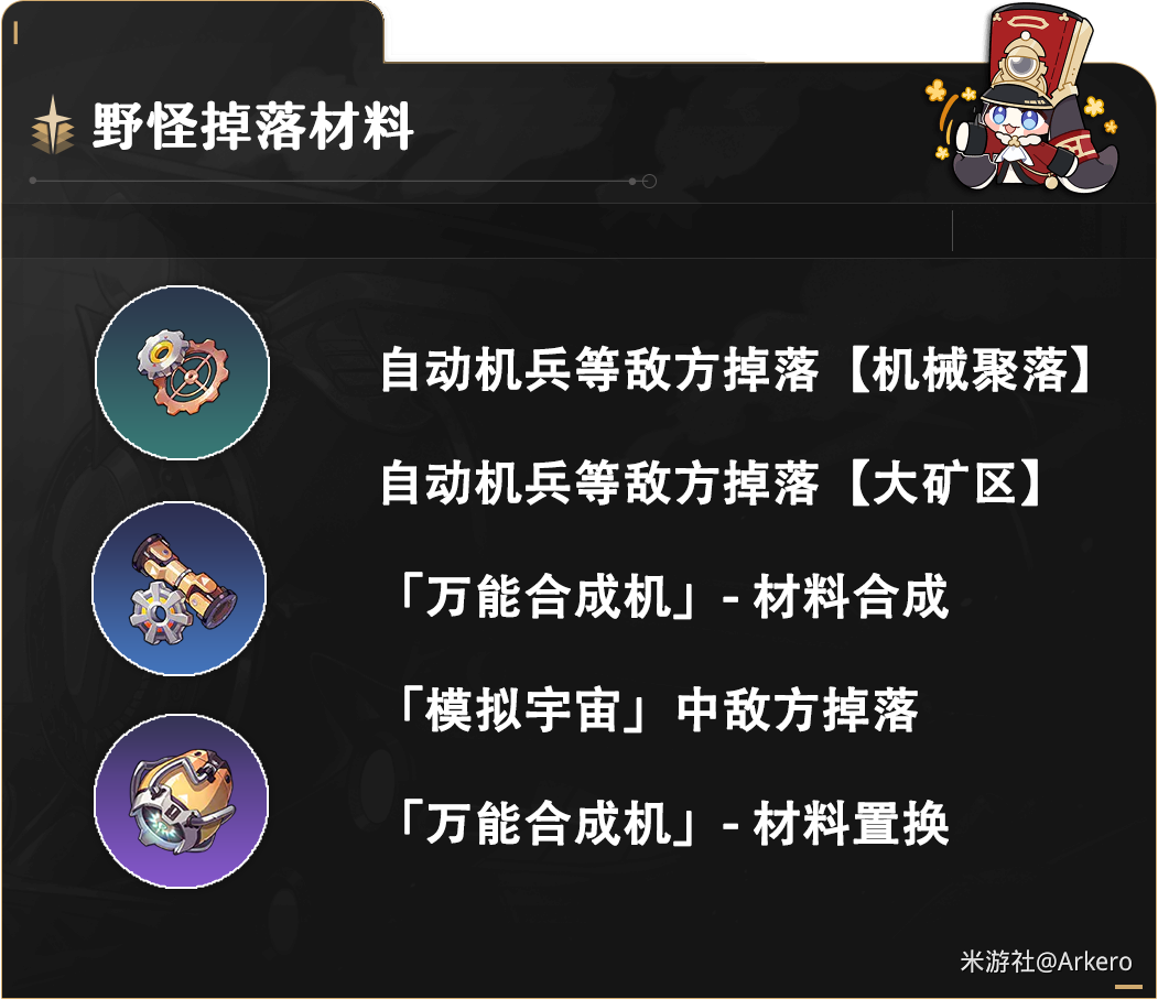 崩坏星穹铁道克拉拉养成材料需要什么?克拉拉养成材料消耗表