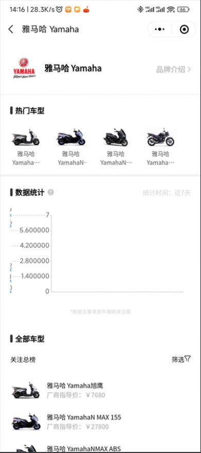 摩托车排行榜app下载_摩托车排行榜app最新版v1.0.0 运行截图2