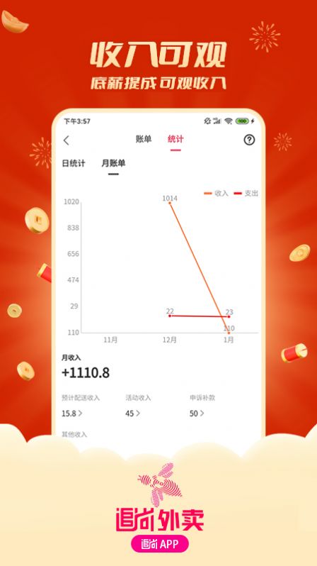 追尚骑手与上门同城配送app软件图片2