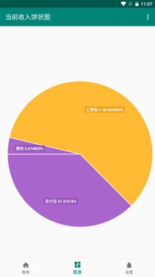 选优全app下载_选优全记账app官方版v1.2 运行截图2