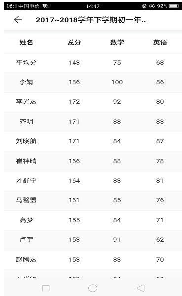 爱多分教师端官方安卓版_爱多分教师端app免费下载V1.1.0 运行截图2