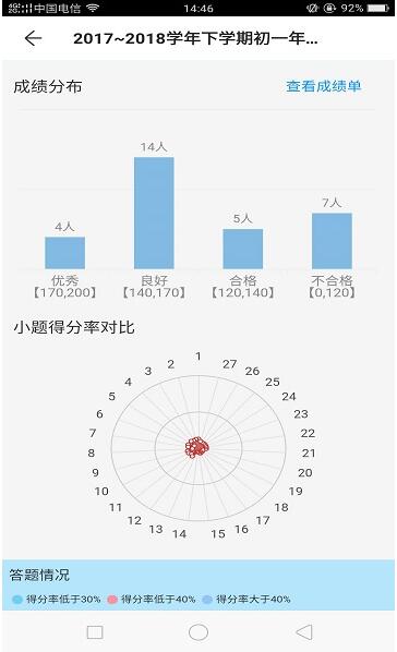 爱多分教师端官方安卓版_爱多分教师端app免费下载V1.1.0 运行截图1