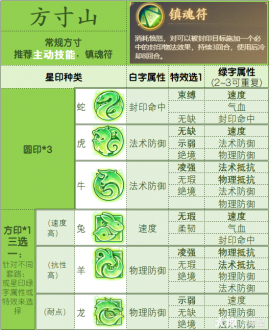 梦幻西游手游万象星盘星印搭配参考答案分享