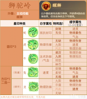 梦幻西游手游万象星盘星印搭配参考答案分享