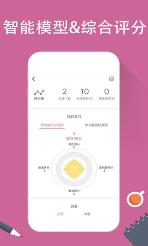 雅思口语app安卓官方免费下载_雅思口语app最新版2023下载V2.3.0 运行截图2