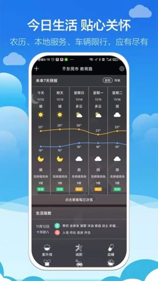 知趣天气旧版本官网下载_知趣天气app免费下载V2.7.4 运行截图2