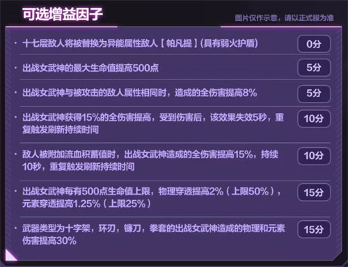 崩坏37.2往世乐土关卡效果是什么 崩坏37.2往世乐土关卡效果详情介绍