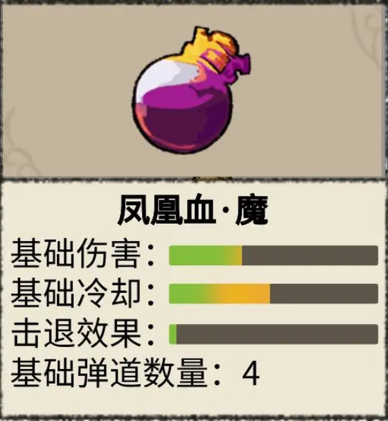 九重试炼凤凰血魔合成表