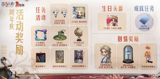 第五人格六周年紫皮卡怎么获得 第五人格六周年紫皮卡获取方法